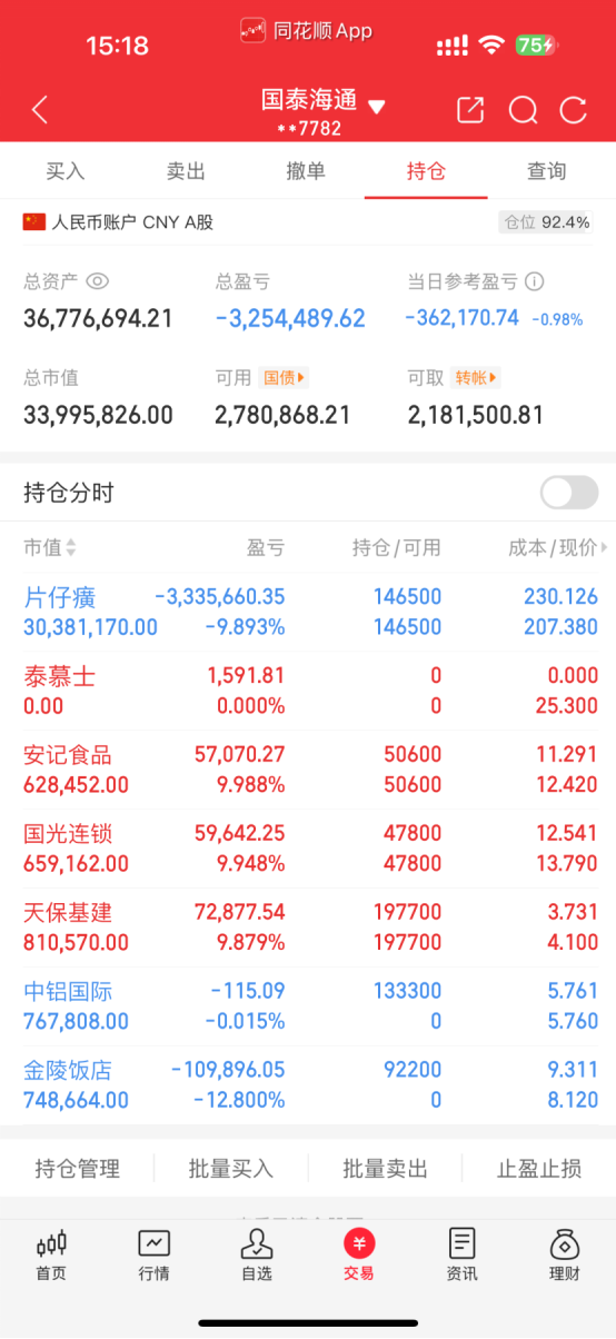 永信证券 04.20实盘: 缩量, 方向在哪?