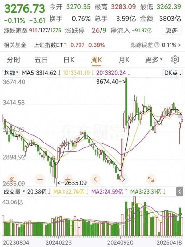 广盛网  夜已深, 再强调几句, 防止有人没看到。