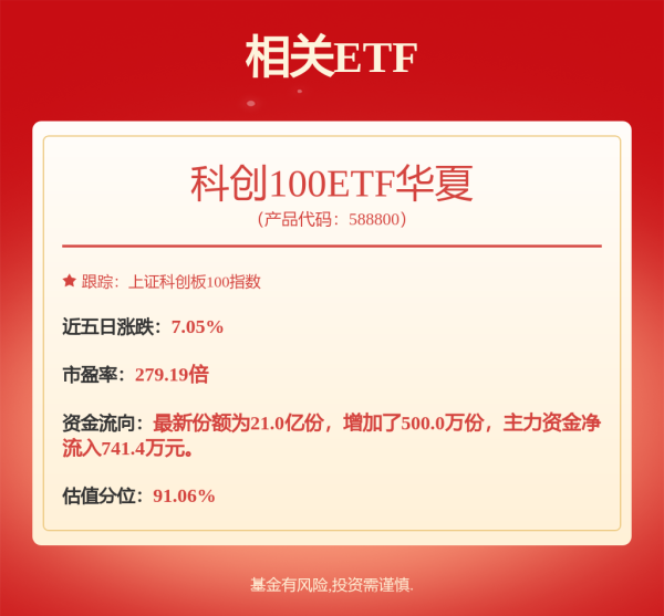 智财资本 9月18日奥维转债下跌0.26%，转股溢价率106.9%
